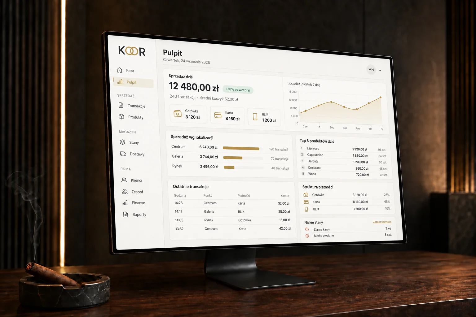 Monitor z pulpitem właściciela KOOR, w ciemnym gabinecie z ciepłym światłem